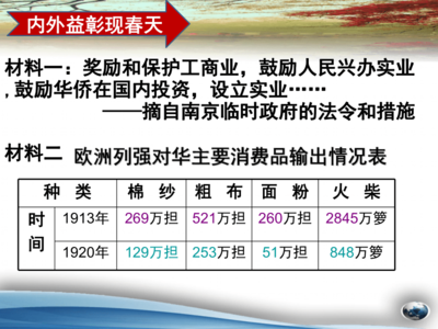 投資興辦實(shí)業(yè) 中國近代民族工業(yè)的艱難發(fā)展與時(shí)代價(jià)值