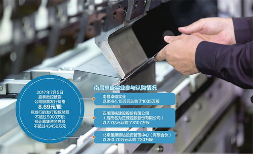 嘉泰數(shù)控上市折戟，南昌卓盛實(shí)業(yè)深陷投資退出困局