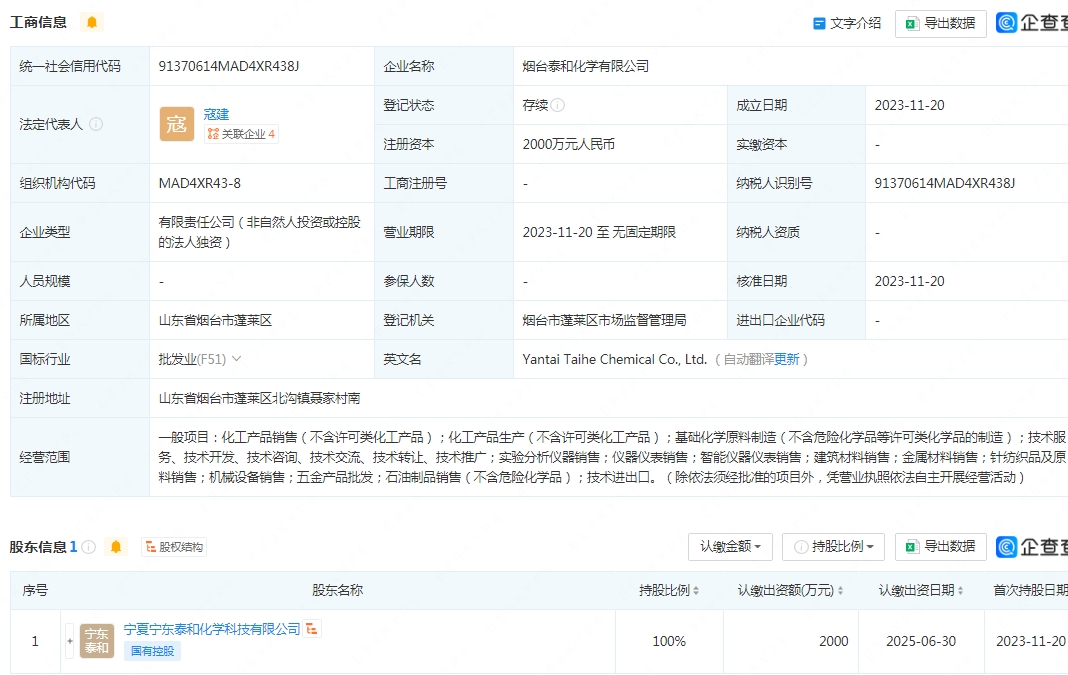 泰和新材煙臺(tái)投資成立化學(xué)新公司，聚焦針紡織品及原料銷(xiāo)售
